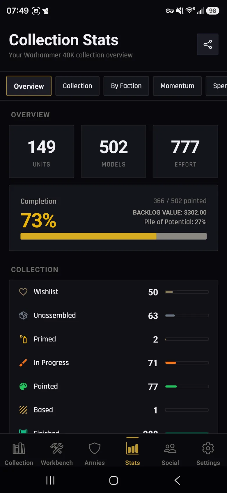 Collection stats with completion and faction breakdown