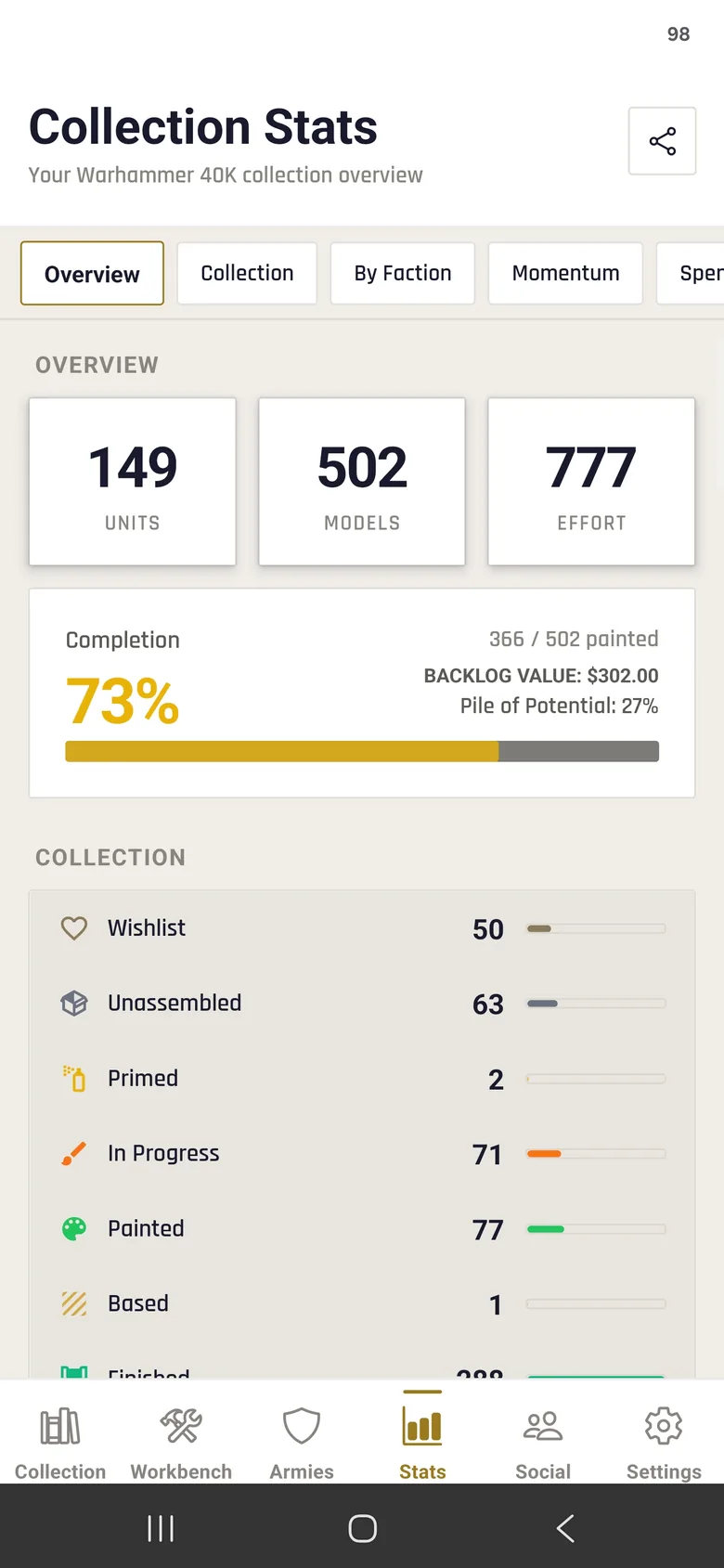 Collection stats with completion and faction breakdown